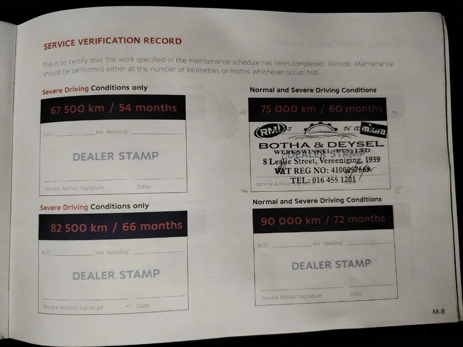 Used 2020 Datsun Go 1.2 Mid - BOTHA AND DEYSEL EXECUTIVE MOTORS Used 2020 Datsun Go 1.2 Mid - BOTHA AND DEYSEL EXECUTIVE MOTORS