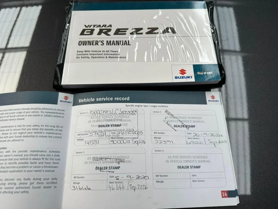 Used 2022 Suzuki Vitara Brezza 1.5 GLX - Prime Cars