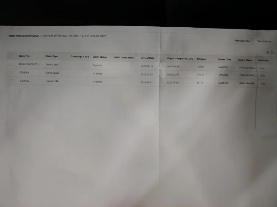 Used 2023 Haval H6 2.0GDIT Luxury - BOTHA AND DEYSEL EXECUTIVE MOTORS