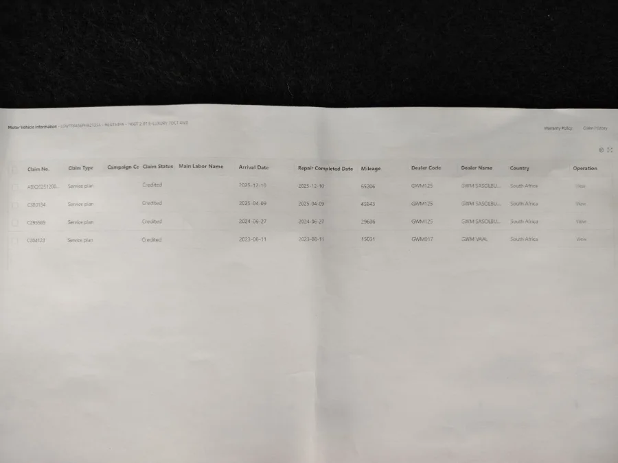 Used 2023 Haval H6 GT 2.0GDIT 4WD Super Luxury - BOTHA AND DEYSEL EXECUTIVE MOTORS Used 2023 Haval H6 GT 2.0GDIT 4WD Super Luxury - BOTHA AND DEYSEL EXECUTIVE MOTORS