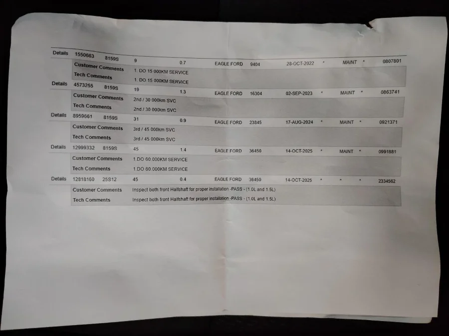 Used 2022 Ford EcoSport 1.5 Ambiente auto - BOTHA AND DEYSEL EXECUTIVE MOTORS