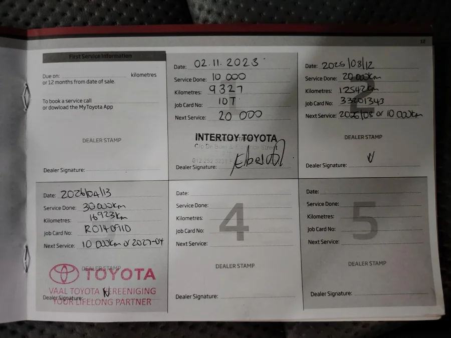 Used 2022 Toyota Land Cruiser 79 4.0 V6 single cab - BOTHA AND DEYSEL EXECUTIVE MOTORS